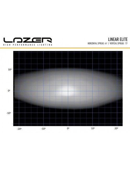 LAZER Linear 24 Elite