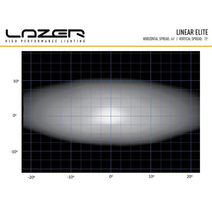 LAZER Linear 24 Elite - ujęcie 7