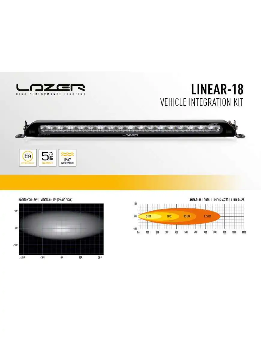 Zestaw lampy LAZER Linear 18 - z systemem montażu w fabrycznym grillu - Toyota RAV4 Plug-In (2020 -) | Szekla4x4.pl