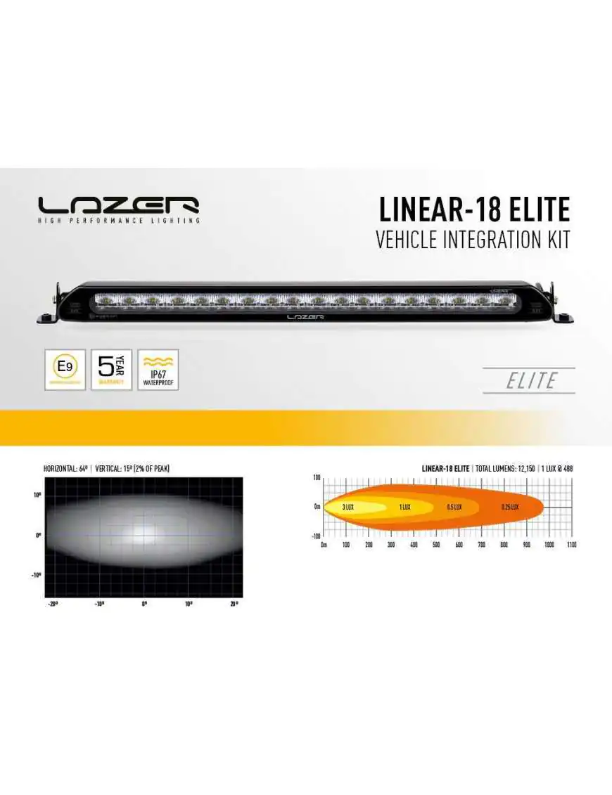 Lighting installation kit LAZER Linear 6 / Linear 18 - Toyota ProAce (2016 -)