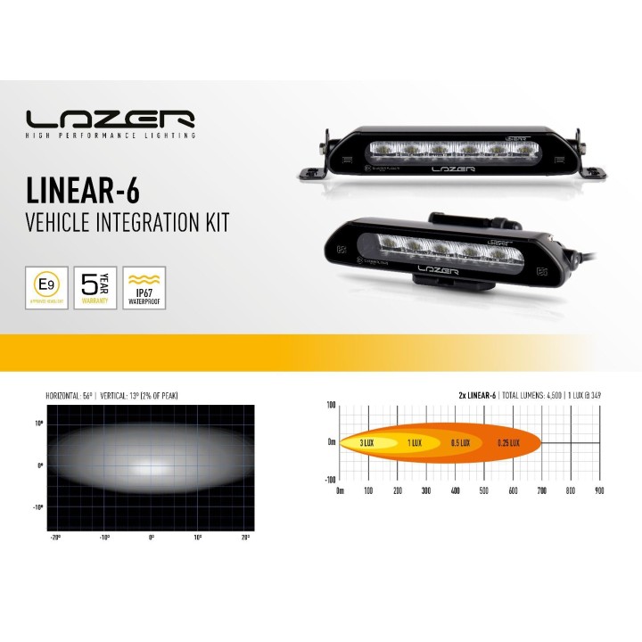 Zestaw montażowy oświetlenia LAZER Linear 6 / Linear 18 – Toyota ProAce (2016 -) - ujęcie 7