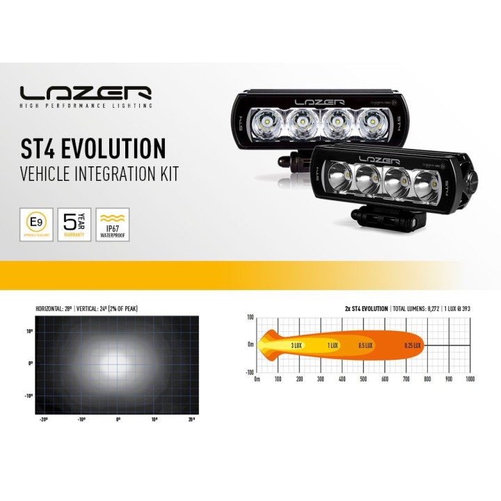 Zestaw dwóch lamp LAZER ST4 EVO z systemem montażu w fabrycznym grillu - Mercedes-Benz Vito (2020 -) - ujęcie 5