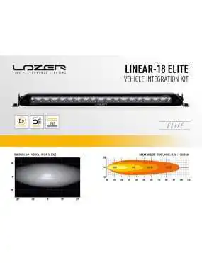 Zestaw lampy LAZER Linear 18 Elite - z systemem montażu w fabrycznym grillu - Toyota RAV4 Plug-In (2020 -) | Szekla4x4.pl