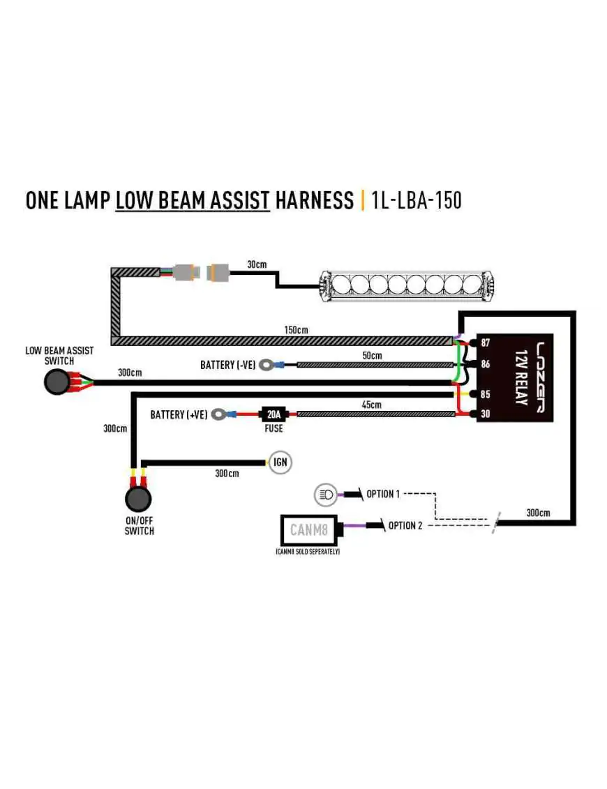 LAZER Linear 18 Elite i-LBA Lamp Set - with factory grille mounting system - Toyota RAV4 Plug-In (2020 -)