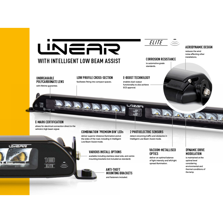 Zestaw lampy LAZER Linear 18 Elite i-LBA - z systemem montażu w fabrycznym grillu - Toyota RAV4 Plug-In (2020 -) - ujęcie 6