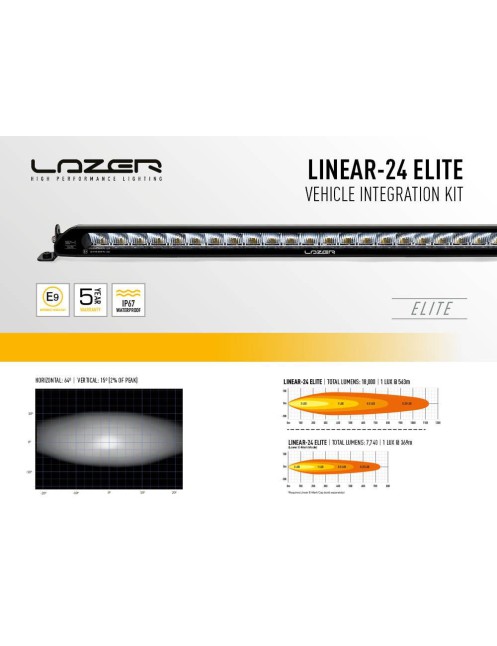 LAZER Linear 24 Elite z systemem montażu w fabrycznym grillu - Ford Ranger Raptor (2019 - 2022)