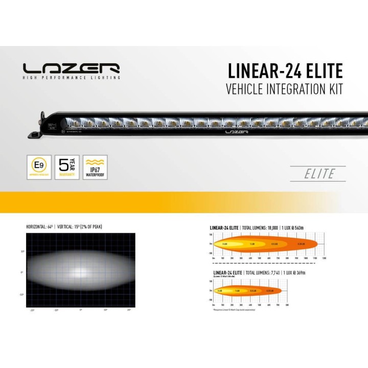 LAZER Linear 24 Elite z systemem montażu w fabrycznym grillu - Ford Ranger Raptor (2019 - 2022) - ujęcie 4