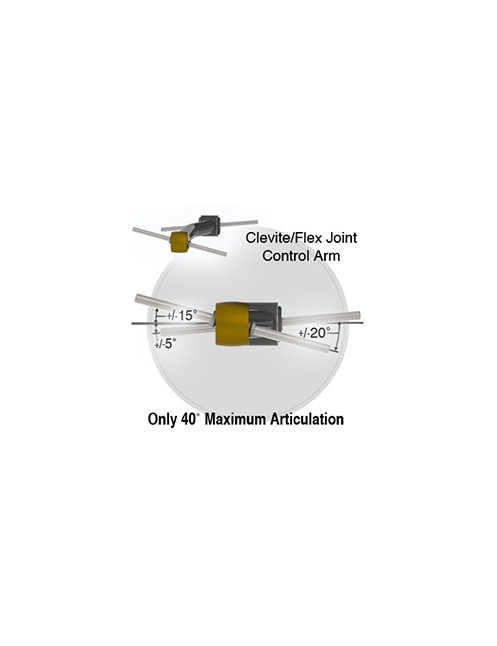 Zestaw przednich i tylnych wahaczy Wrangler JLU lift 2,5 3,5 5,5 Duroflex Metalcloak