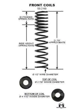 JL Wrangler 4 Door, 2.5"/ 2 Door 3.5" True Dual Rate Coils, Front