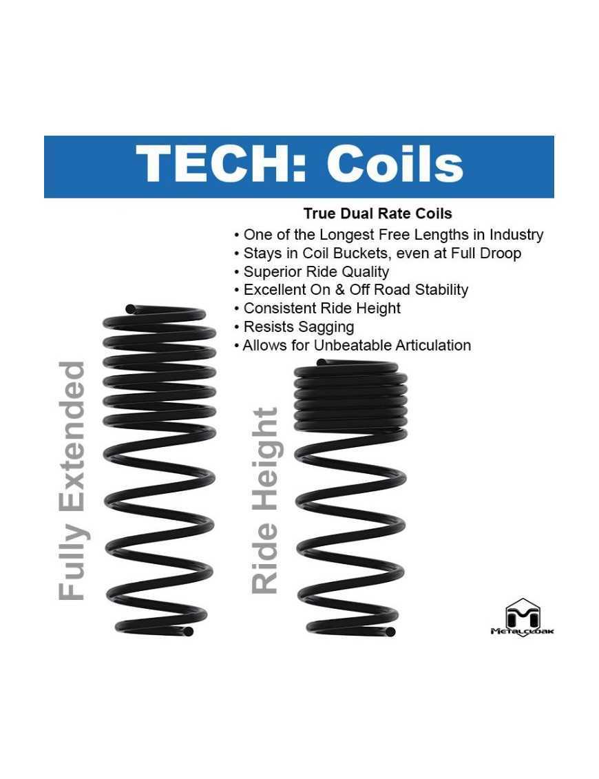 JL Wrangler True Dual Rate™ Coils, 4-Door 2.5" / 2 Door 3.5", Rear, Pair