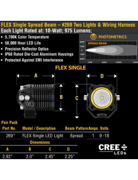 FLEX ERA® 1 - 2-Light KC Lights