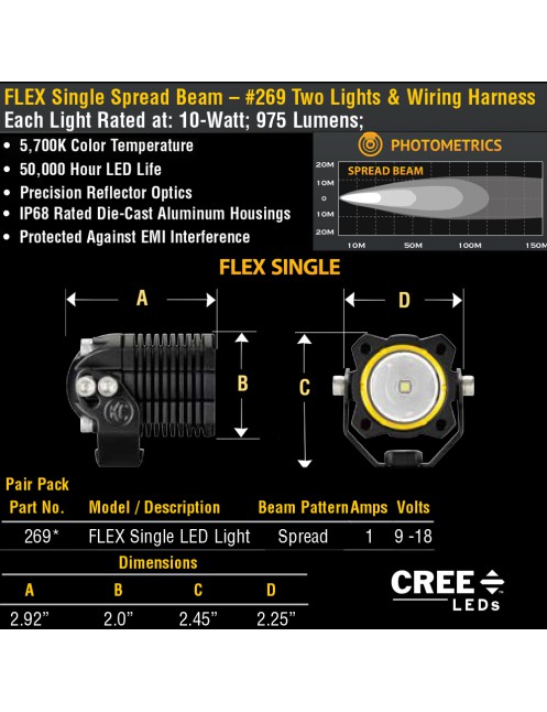 FLEX ERA® 1 - 2-Light KC Lights