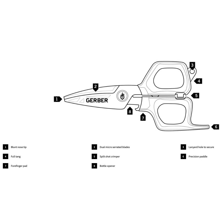 Nożyczki Neat Freak - Braided Line Cutters Salt