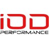 IOD Performance