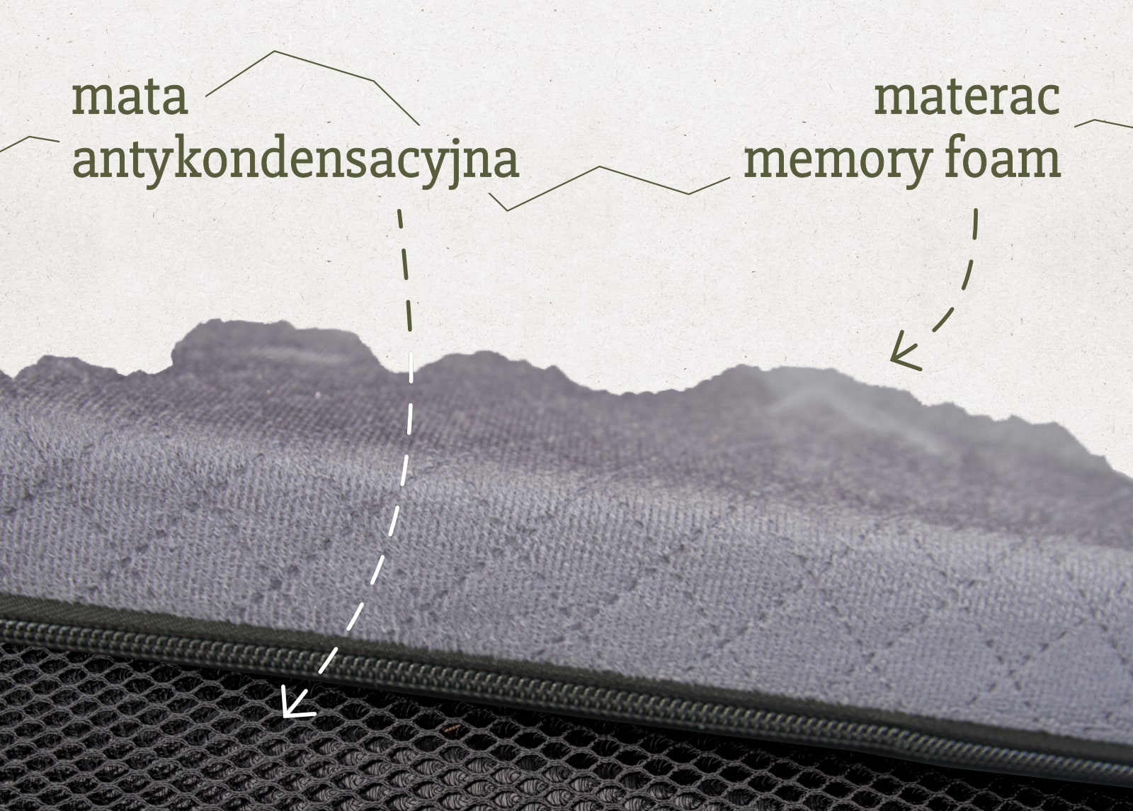 Fold2_Fold4_offlander_karta_produktu_1.jpg