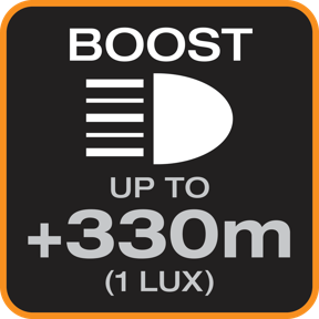 Zasięg światła lampy OSRAM MX250-CB do 330 metrów przy natężeniu 1 luksa w trybie Boost
