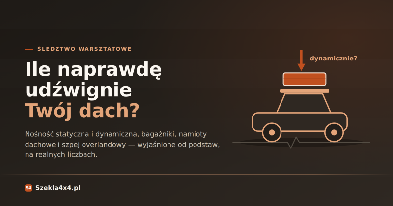 Śledztwo warsztatowe Czyli Ile naprawdę udźwignie Twój dach? Ciąg dalszy