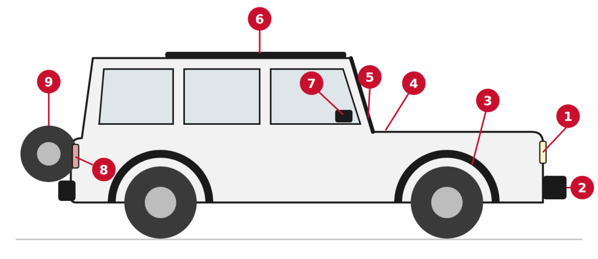 Mapa miejsc montażu oświetlenia w Jeep Wrangler JL